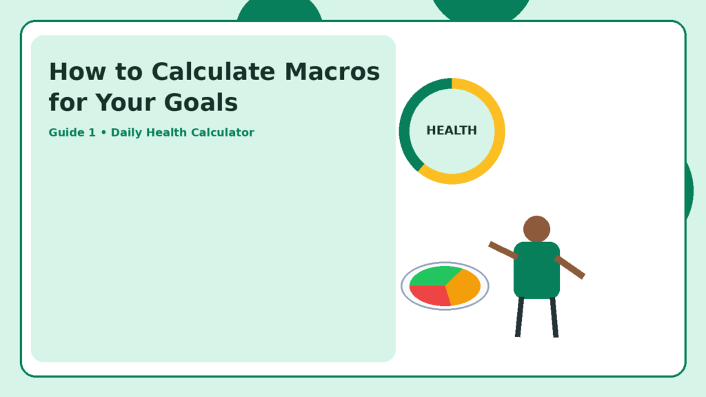 How to Calculate Macros for Your Goals featured image