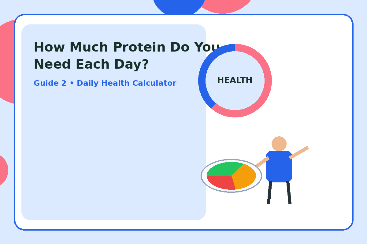 Illustration for How Much Protein Do You Need Each Day? section 3