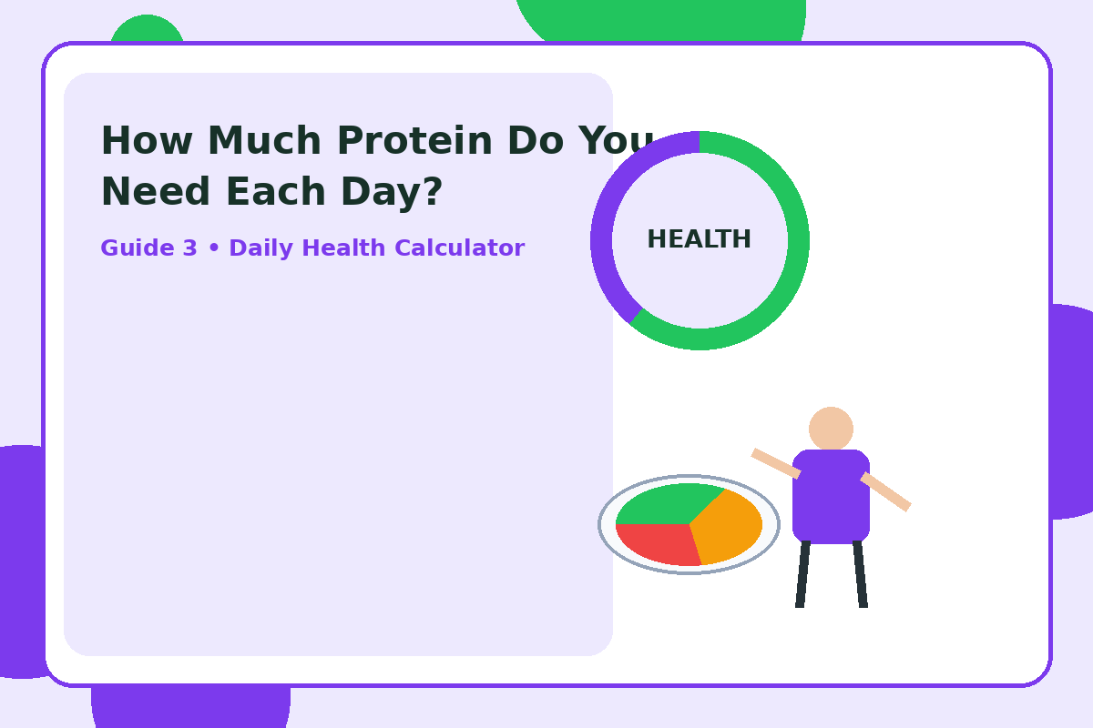 Illustration for How Much Protein Do You Need Each Day? section 6