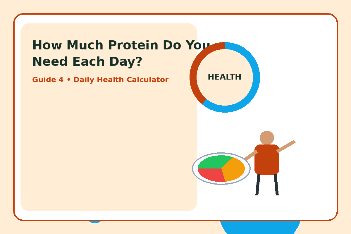 Illustration for How Much Protein Do You Need Each Day? section 9