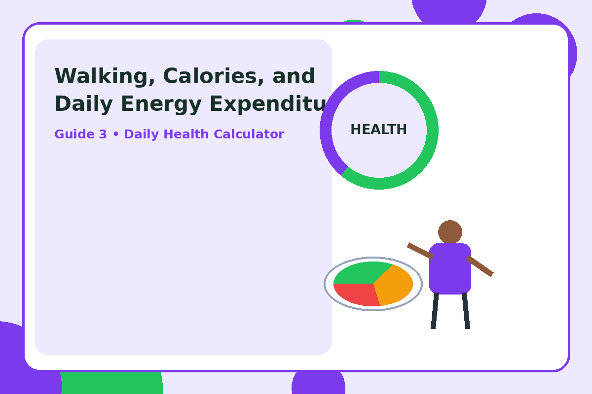 Illustration for Walking, Calories, and Daily Energy Expenditure section 6